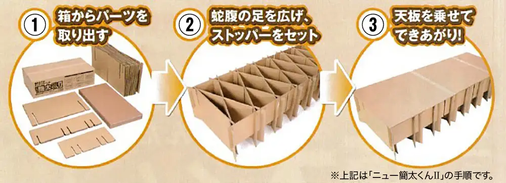 組み立て