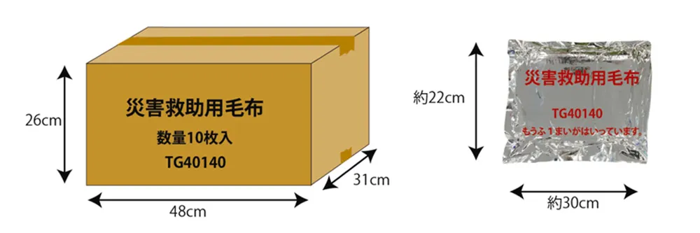 梱包サイズ