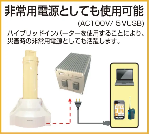 充電式特殊LED投光器 X-teraso