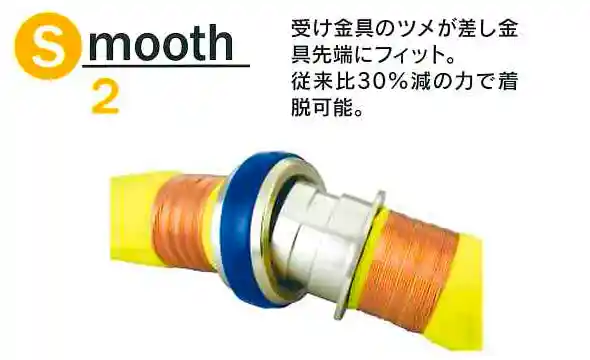 スムース機構②