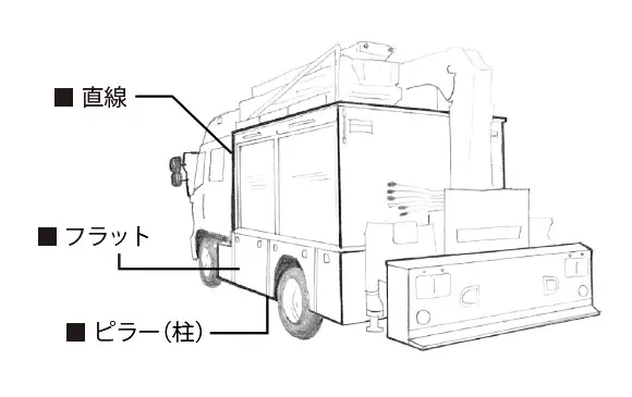 イラスト