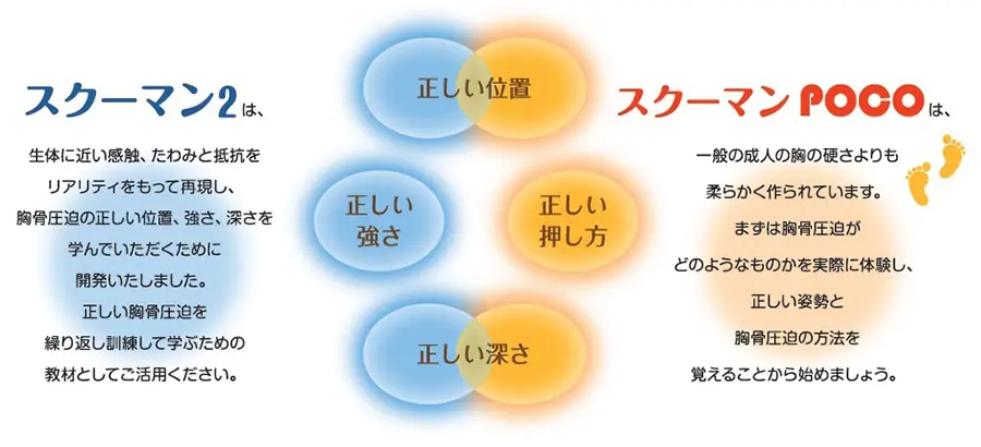 スクーマン